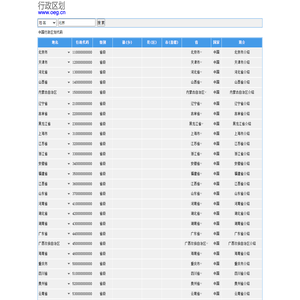 行政区划代码查询，省市县区镇乡村社区行政区划查询_行政区划代码网
